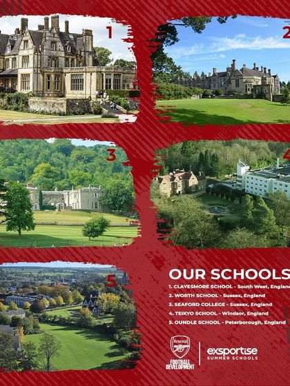 Pathways to Pro: Scouting & International Camps photo 6