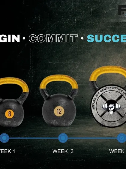 Begin. Commit. Succeed. Your fitness journey is a process of starting, staying consistent, and ultimately achieving your goals, one week at a time.