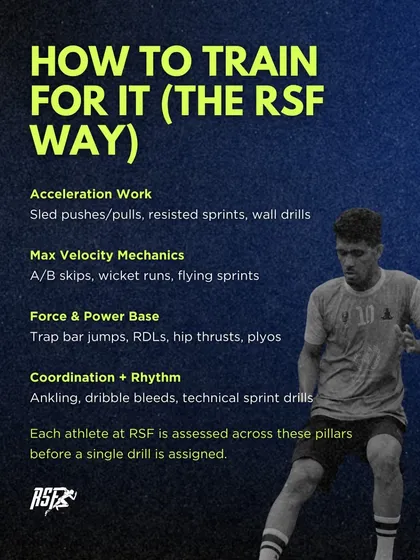 How to Train for Speed (The RSF Way). This infographic outlines our training methodology, which includes specific drills for acceleration, max velocity mechanics, and building a force and power base.