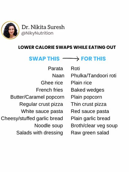 Here are some simple, lower-calorie swaps you can make when eating out. Choosing tandoori roti over naan or a clear soup over a creamy one can make a big difference without sacrificing the social experience.