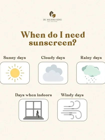 A common misconception is that sunscreen is only necessary on sunny days. This infographic clarifies that damaging UV radiation penetrates clouds and glass, making daily broad-spectrum SPF application a non-negotiable component of any skincare regimen for preventing photoaging and hyperpigmentation, even when indoors.