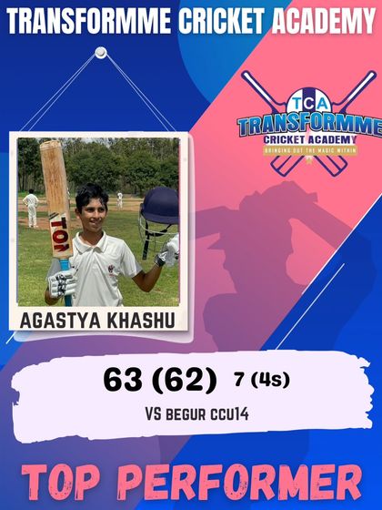 Transform Cricket Academy - Advanced Competitive Cricket Training The Record Breakers: Individual Player Achievements photo 102