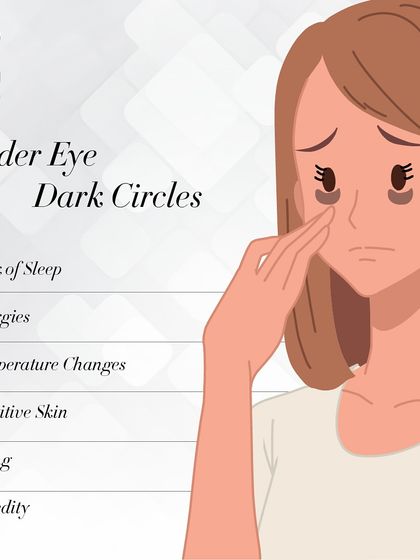 Wondering what causes dark circles? This graphic explains some of the common reasons, from lack of sleep and allergies to genetics. I can help you find the right treatment to address the cause of your concern.