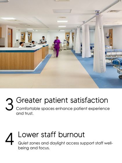 Creative Designer Architects - Healthcare Interior Design Patient-Centered Recovery Rooms & Wards photo 14