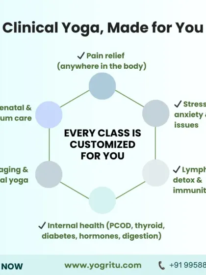 My approach is called Clinical Yoga, and it is made for you. Every class is customized to address your specific needs, from chronic pain relief and stress management to internal health issues like PCOD, thyroid, and diabetes. We work on healing your whole system.