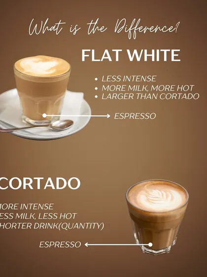 A visual guide to the differences between a Flat White and a Cortado, focusing on intensity, milk quantity, and size.