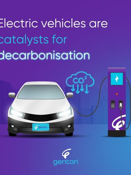 This graphic illustrates a core principle of our mission: electric vehicles are powerful catalysts for decarbonisation. By replacing internal combustion engines, EVs directly reduce CO2 emissions, contributing significantly to India's climate action goals.