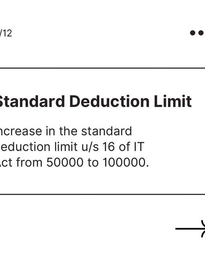 Our analysis of the potential increase in the standard deduction limit, a key factor in income tax planning for the salaried class.