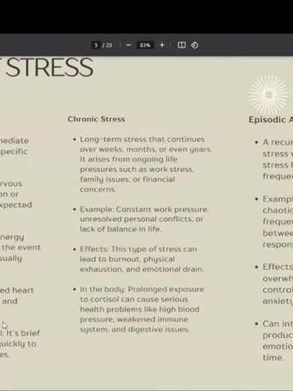 Our educational slides break down the different types of stress: acute, chronic, and episodic. Understanding these distinctions helps participants recognize their own stress patterns and apply the right yogic tools to manage them.