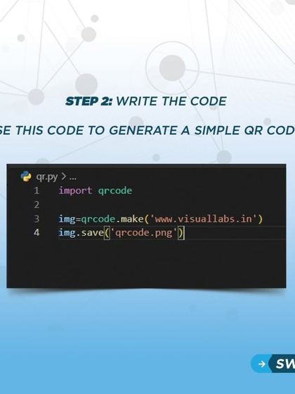 Step two: writing the code. This graphic shows the few lines of Python code needed to import the library and generate a QR code from a URL.