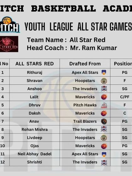 Pitch Basketball - Youth Basketball Leagues Beyond the Season: Special Events photo 3