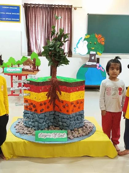 Ace Montessori - Montessori Preschool Program Exploring Our World: Science & Geography photo 25