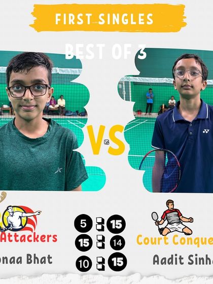 Manoj Kumar - Badminton Coaching for Kids & Youth Intra-Academy Rolling Cup photo 72