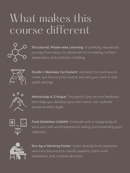 We focus on what makes our professional course different: a structured, phase wise learning journey that combines studio practice with a business curriculum, mentorship, and a final exhibition to launch your career.