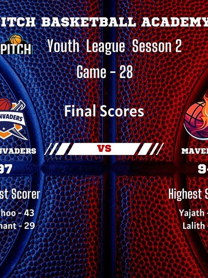 Pitch Basketball - Youth Basketball Leagues From the Archives photo 34