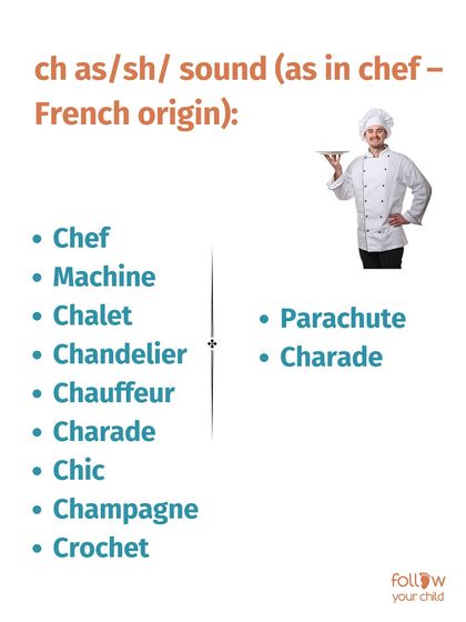 Ankita B Chandak - Early Childhood Parenting Coach My Go-To Resources & Recommendations photo 27