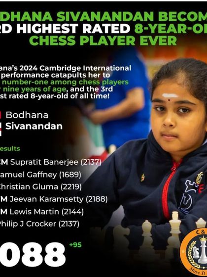 We celebrate chess prodigies from around the world. A shout-out to Bodhana Sivanandan for becoming the 3rd highest-rated 8-year-old player ever.