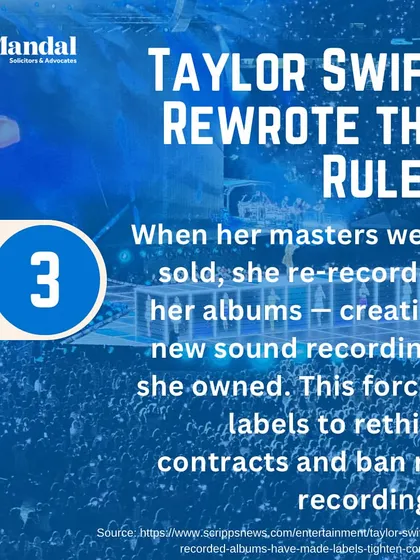 When her masters were sold, Taylor Swift re-recorded her albums, creating new sound recordings that she owned. This strategic move forced labels to rethink their contracts.