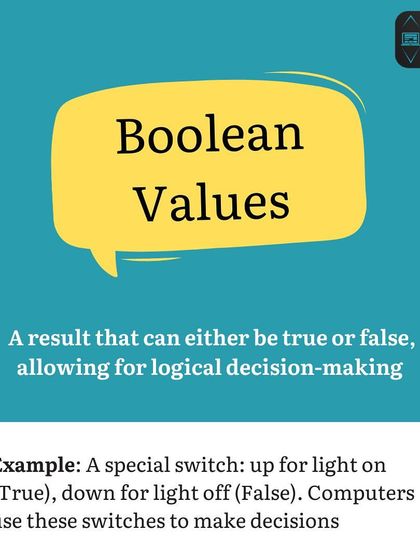 Coding Vocabulary B: Boolean Values. A boolean is a data type that can only be true or false. Computers use these simple "switches" to make logical decisions.