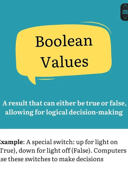 This graphic defines 'Boolean Values' (True/False) using the simple analogy of a light switch. It's a core concept for logical decision-making in any programming language.