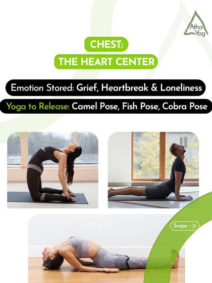 AthaYog Living - Therapeutic Yoga & Integrated Wellness The AthaYog Method: Techniques & Tools photo 10