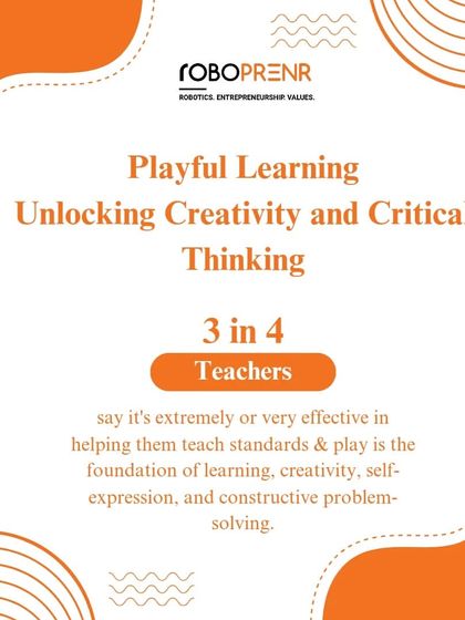 We believe in playful learning to unlock creativity and critical thinking. This graphic notes that 3 in 4 teachers find this approach highly effective.