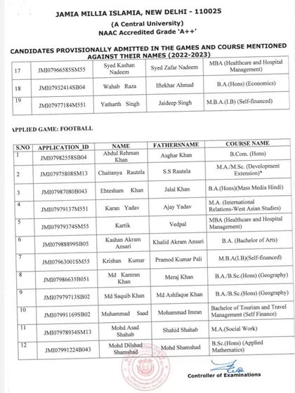 The 2022-23 admission list for Football. It shows the names of selected players and the diverse academic programs they enrolled in, from Mass Media to Applied Mathematics.