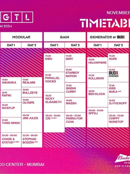 My name on the official timetable for DGTL Mumbai. This shows my position among top international and local artists, a testament to my standing in the electronic music scene.
