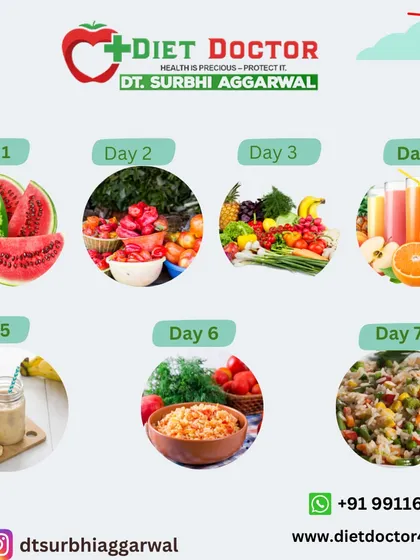 This visual 7-day plan shows how you can incorporate a variety of healthy foods. It includes whole fruits, fresh juices, smoothies, and balanced grain bowls to keep your diet interesting and nutritious.