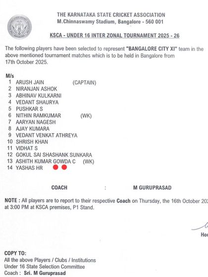 The official selection list for the KSCA U-16 Inter-Zonal tournament, featuring our player Yashas HR. We prepare our cricketers for success in official selection trials.