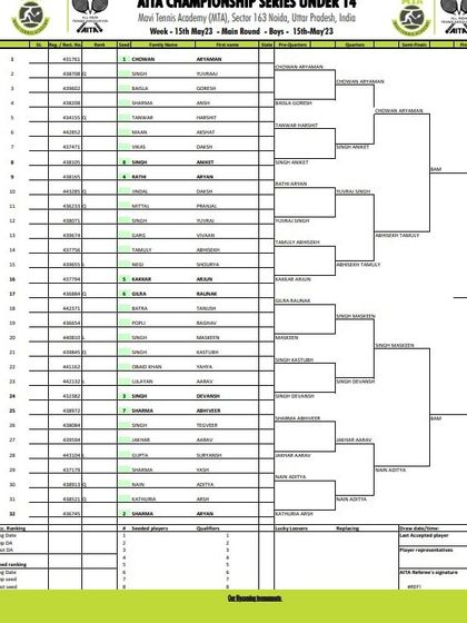 2023 Tournament Archives photo 39