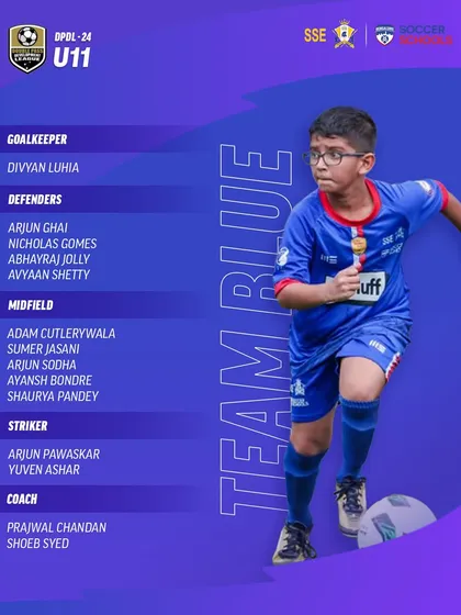 Our U11 Team Blue squad list for the DPDL.