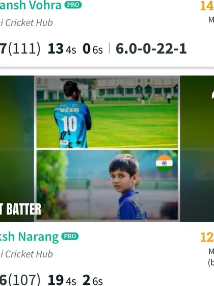 Two centurions are better than one. Proud of both Laksh Narang (126) and Saiansh Vohra (107) for their brilliant innings.