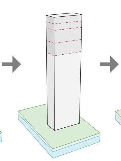 This diagram illustrates a key step in our design process for a high-rise tower. We analyze the building's mass and stagger the upper levels to improve solar gain, maximize views for residents, and create additional functional spaces like terraces.