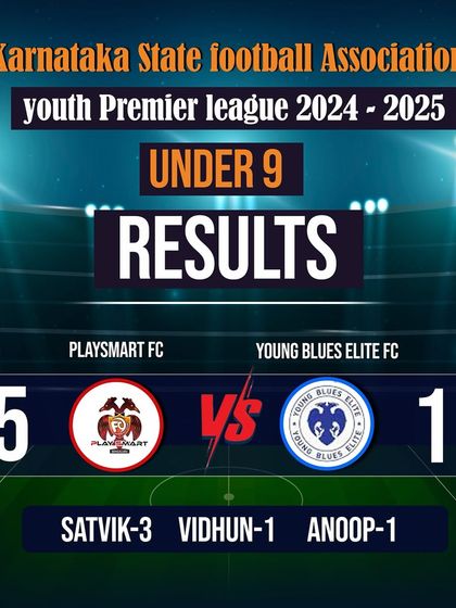 Playsmart - Football Academy Match Day: The Proving Ground photo 89