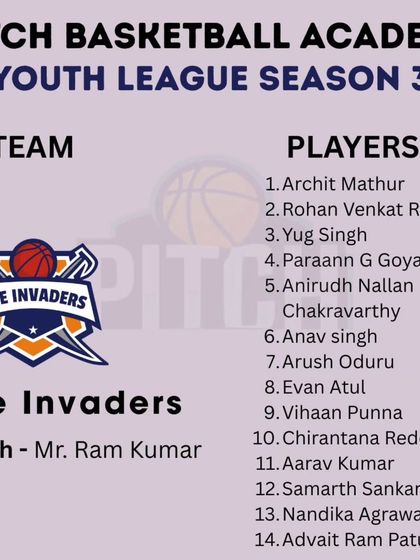 Pitch Basketball - Youth Basketball Leagues Meet the Teams: The Draft & Rosters photo 10
