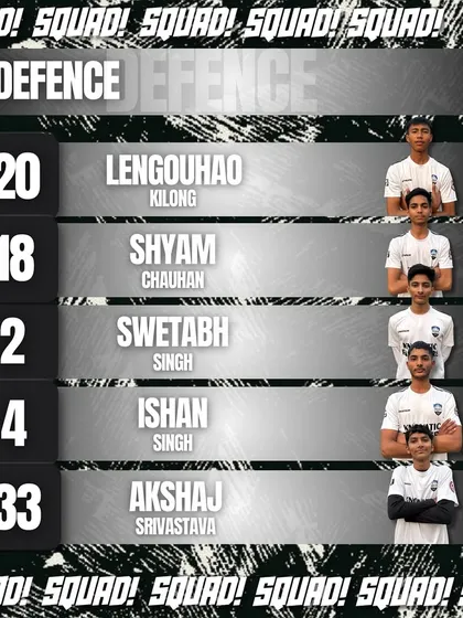 Our defenders for the U17 team, ready to shut down opposition attacks in the Delhi Youth League.