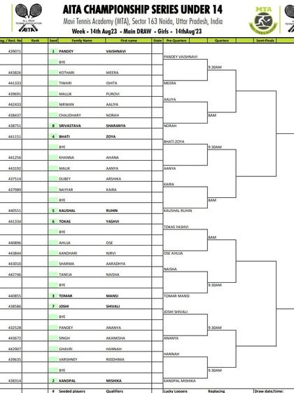 2023 Tournament Archives photo 8