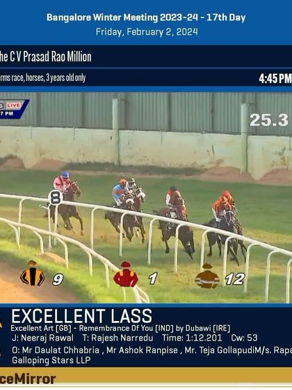 Race 6 results from February 2, 2024: Excellent Lass wins The C V Prasad Rao Million.