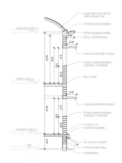 A detailed wall section of a building at Waghoba Ecolodge. This drawing shows the construction from the foundation to the Guna tile vault roof, specifying materials and techniques like the adobe walls and chajjas (overhangs).