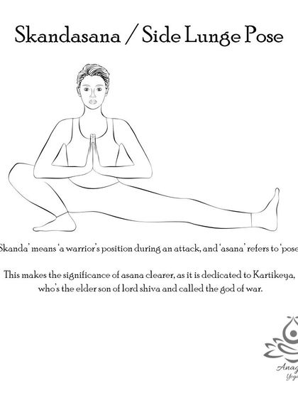 Anagha Yoga - Therapeutic Yoga Yoga Foundations: Asana Library photo 69