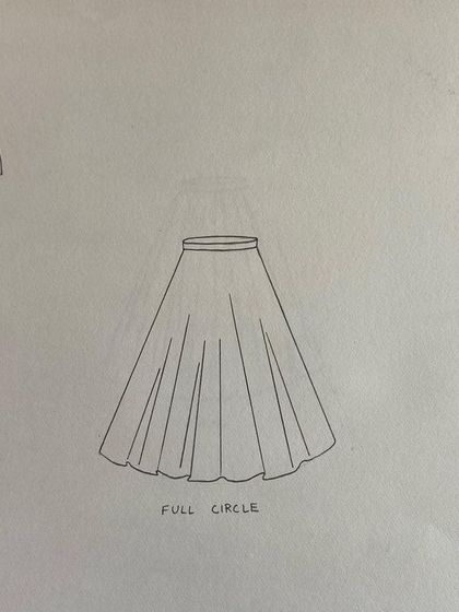 Soul Fashion Academy - Fashion Design Course From Sketch to Illustration photo 18