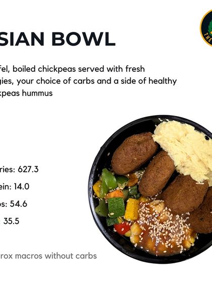 A detailed look at my Asian Bowl, with falafel, boiled chickpeas, and fresh veggies. I provide the full macro breakdown so you can track your intake.