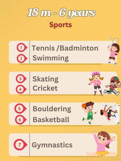 Ankita B Chandak - Early Childhood Parenting Coach My Go-To Resources & Recommendations photo 6