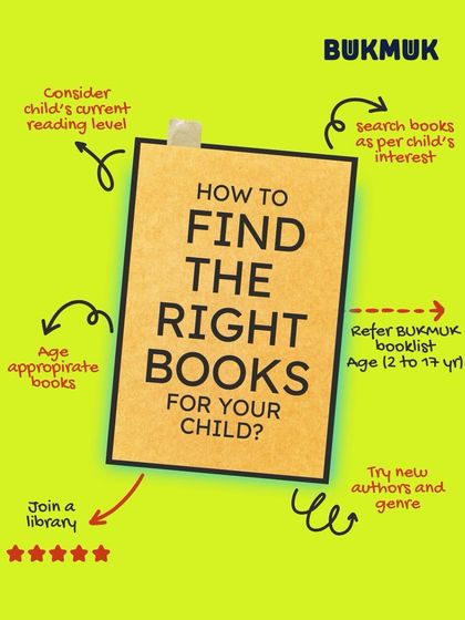 Personalized Recommendations & Reading Tips photo 6