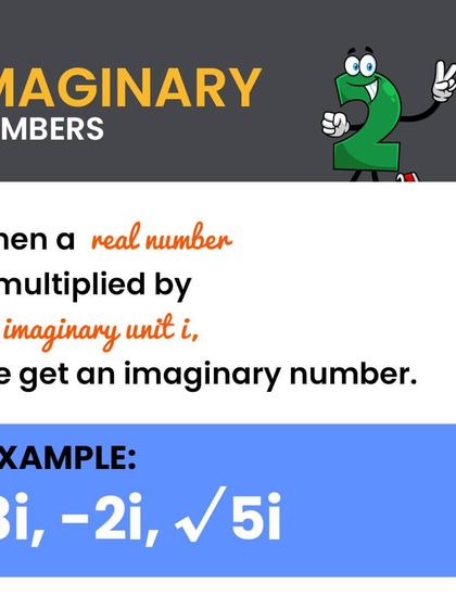 Bhanzu - Online Math Classes for Kids (K-9) Did You Know? Fun Math Facts photo 105