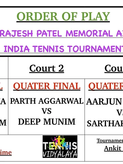 The official Order of Play for the quarterfinals of the 7th Shri Rajesh Patel Memorial AITA Men's Tournament.