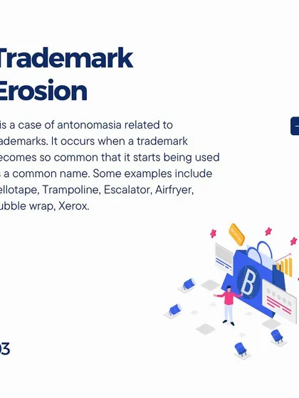 We explain the concept of trademark erosion, where a brand name like "Xerox" or "Sellotape" becomes a generic term, and the legal strategies to prevent it.