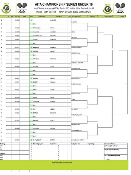 2024 Tournament Archives photo 47