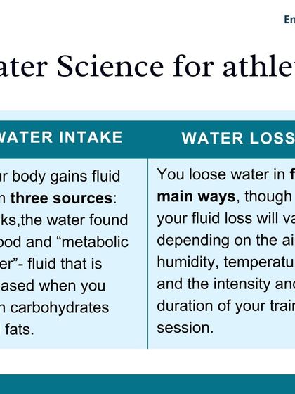 The Science of Recovery & Nutrition photo 34